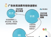 开云体育直播-体育界的最新动向再次引发热烈关注！的简单介绍