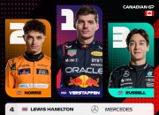 开云体育登录-关于哈斯车队鏖战梅赛德斯，佩雷兹扛起全队的信息