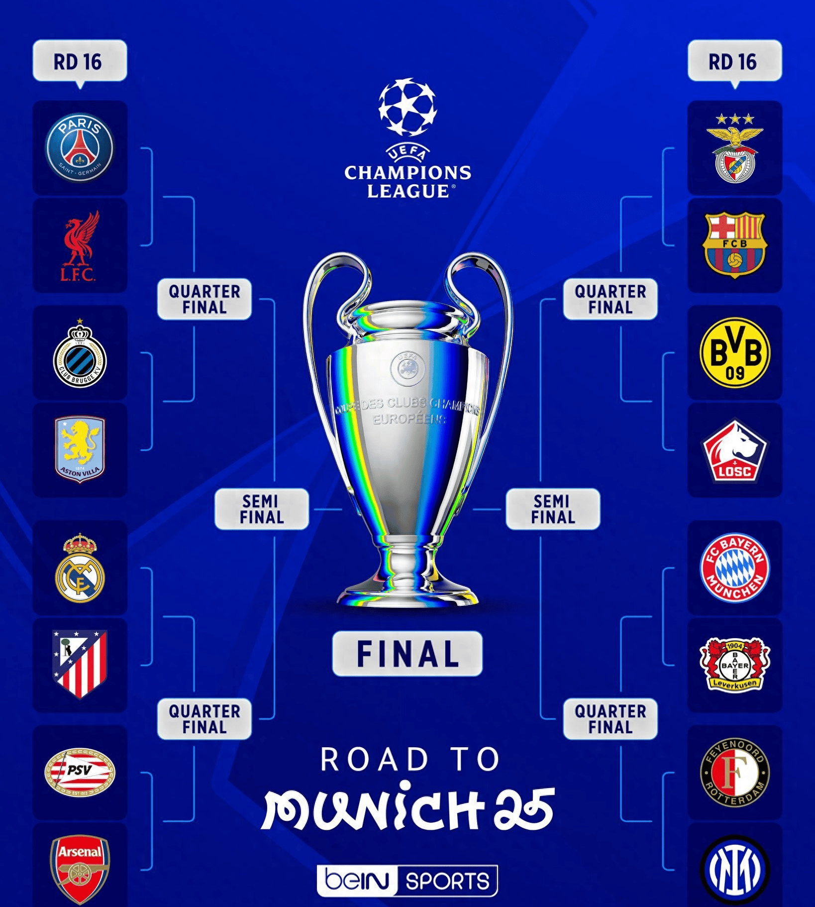 欧国联赛战术和阵型的深度分析！