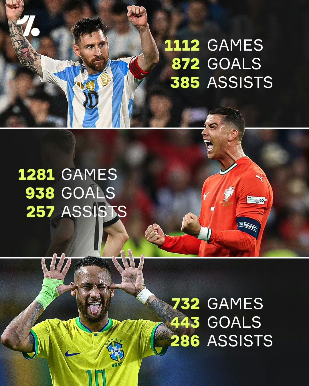 瑞典逆转国际米兰，内马尔状态火热的简单介绍