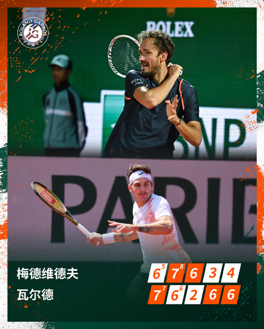 法网横扫蒙特卡洛大师赛，梅德韦杰夫刷新纪录的简单介绍