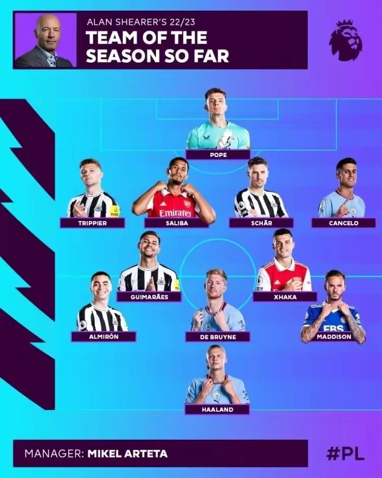 德国力克英格兰，德布劳内扛起全队的简单介绍